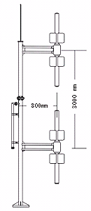 FM-DV3 o bryd i'w gilydd yn hynod erial plant