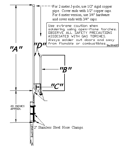 Mchanganyiko J antenna