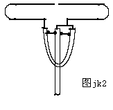 Txjs2.gif（872字节）