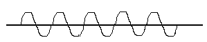 Das Prinzip der Antenne