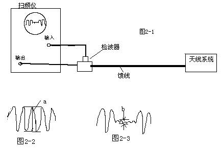 Zbb.gif（2822字节）