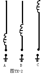 1 / 4 wavelengh antenna