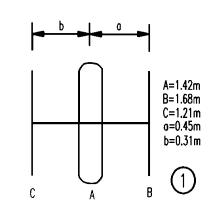 8 tre antenne gjør FM3 enhet