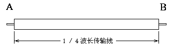 וועגן אַ ביסל גרונט פּראָסט זינען פון טראַנסמיסיע שורה