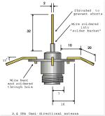 semi-teknikal na pagguhit ng isang 2.4 Giga Hertz omni-itinuro antena.