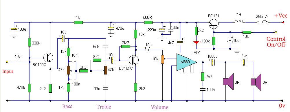 Tone Kontrolak eta Soft Switching batera Amp