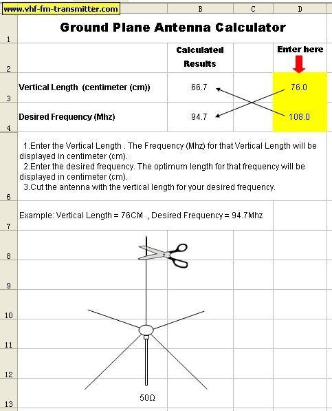 Ground Plane Kalkulator (GP) Antenna