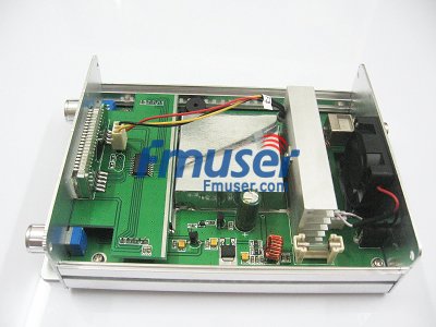 FM-Sender-Panel