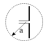 Immagine di un'antenna in una sfera di raggio a