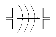 Isotropic straty voľnom priestore žiarenia