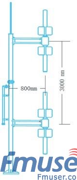 FMUSER Dalawang-layer FM Dipole Antenna