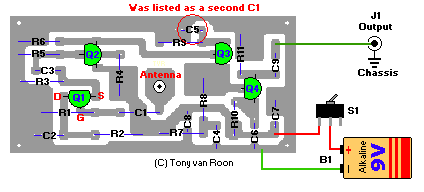 Deli-Layout