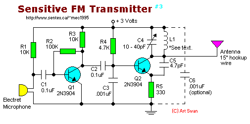 чувствителен FM трансмитер