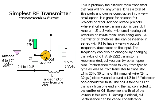 Nejjednodušší RF vysílač obvody