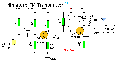 миниатюрен FM трансмитер