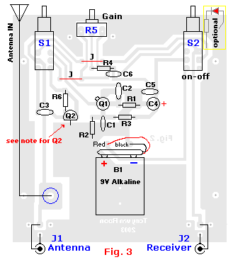 HF / VHF / UHF Aktiiviantenni Layout