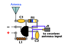 Aktibong antena Lay-out