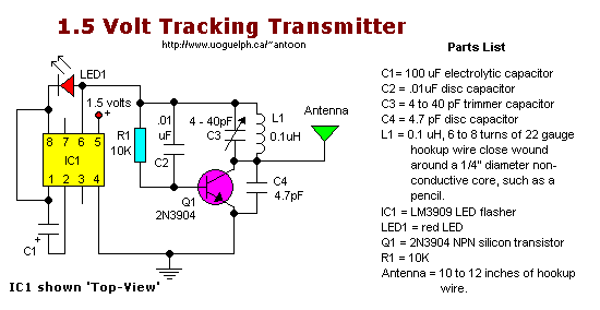 1.5V ट्रैकिंग ट्रांसमीटर