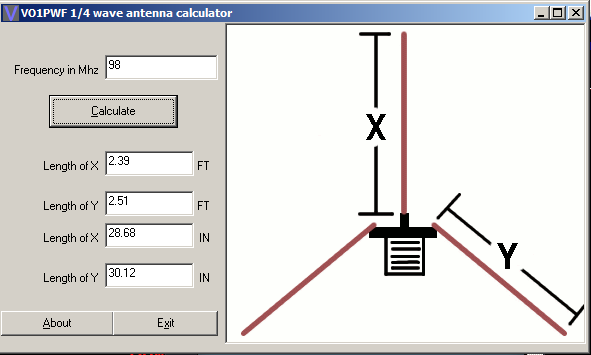 1 / 4 onda GP calculadora configuración de antena