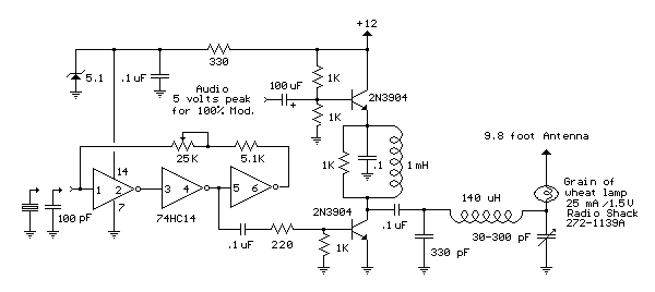 Micro Power Yayım Transmitter AM
