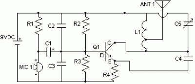 FM TRANSMITTER satu Transistor oleh 2N3564, 2N5225