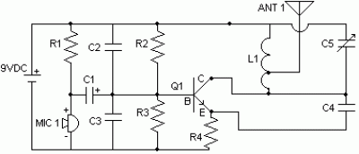 FM TRANSMITTER های ترانزیستور توسط 2N3564، 2N5225