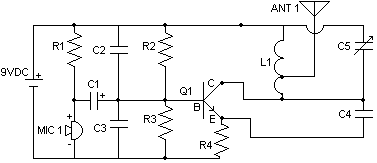 FM TRANSMISSOR um transistor por 2N3564, 2N5225