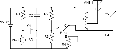 FM გადამცემი ერთ Transistor მიერ 2N3564, 2N5225