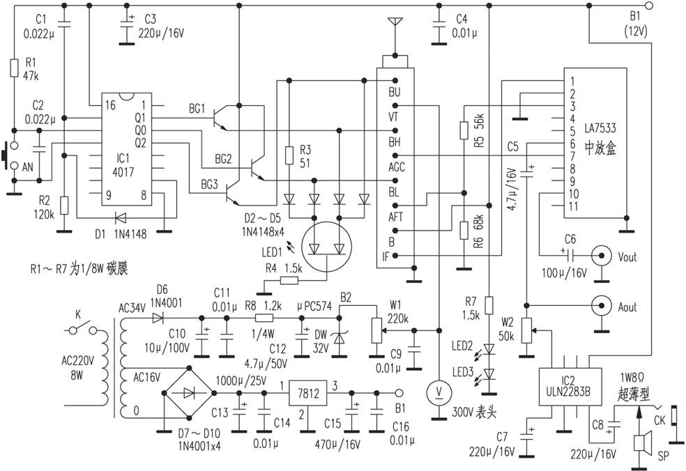 Pašdarināts 45-870MHz FM uztvērējs