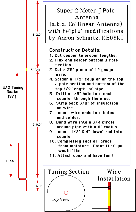 Design your Own Super J Pole Antenna