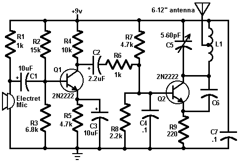 Tento obvod je jednoduchý dva tranzistory (2N2222) FM vysílač