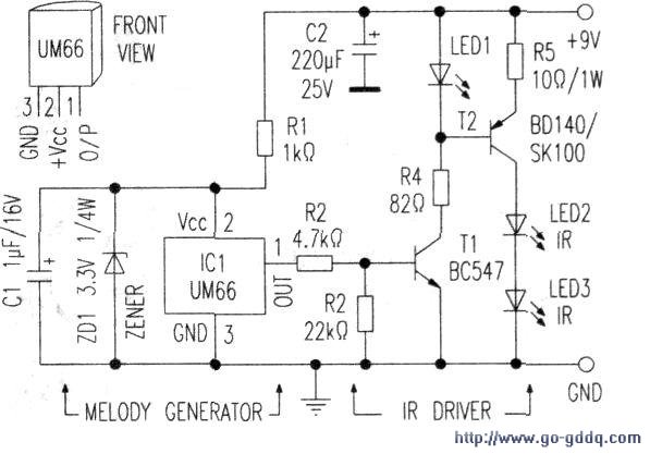 Infrared ishara transmitter na mpokeaji nyaya Mziki