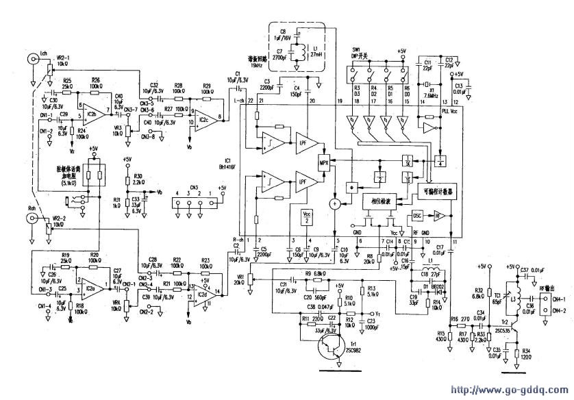 Let me jgħidlek kif jagħmlu l-mini transmitter fm stereo inti