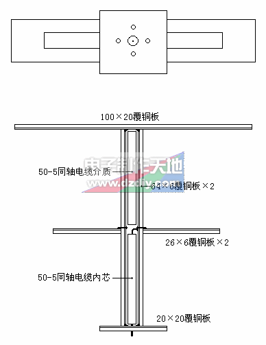 2,4 高 增益 定向 天线 制作 2.4GHz WI-FI ANTENNA