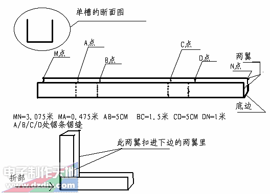 适合 任何 火腿 试制 的 Slim Jim 天线 SLIM JIM Antenna