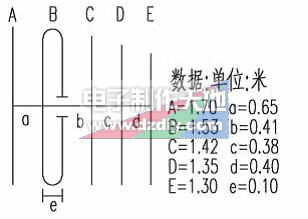 八 木 五 单元 FM 天线 的 制作 FM Yagi antene