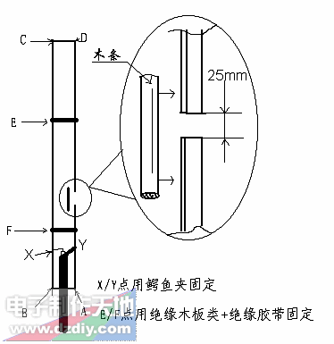 适合任何火腿试制的SLIM JIM天线SLIM JIM Antenna