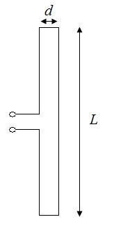 Antenna dipole fillte