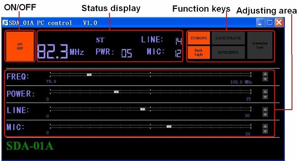 Baixo FU-01A CZE-01A SDA-01A controlador USB e Software