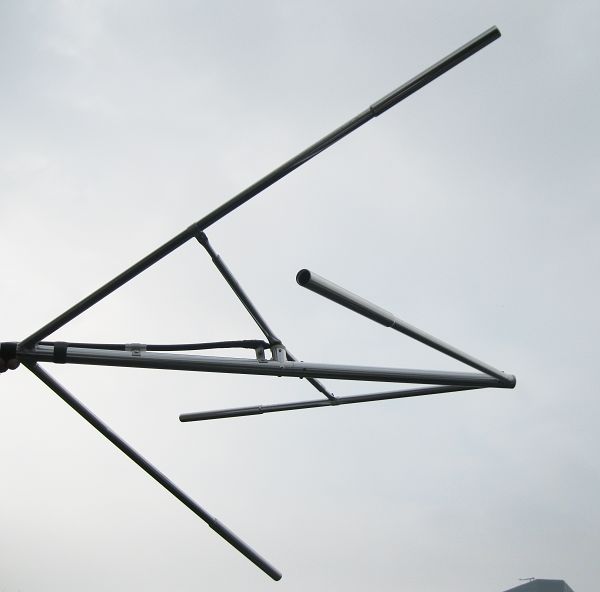 Krožna antena