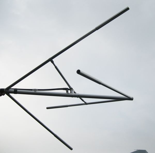 Cirkulær antenne