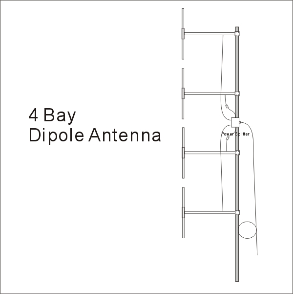 FMUSER Four Bay Dipole Antenna DP-100 Exclusive 1/2 Half Wave High gain FM Dipole ანტენა 5W -300W FM რადიო გადამცემისთვის