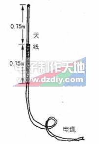 2km FM transmitter