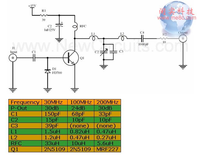 2N5109 vervaardigd met 1 watt FM-zender circuit