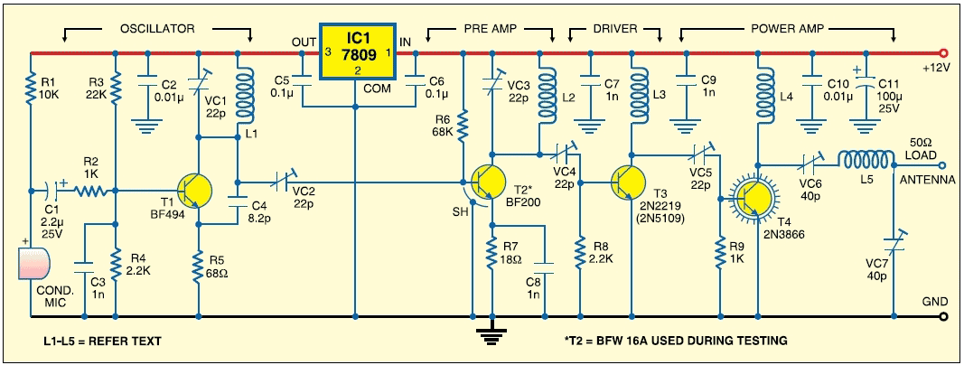 1 Watt Čtyřfázový FM vysílač