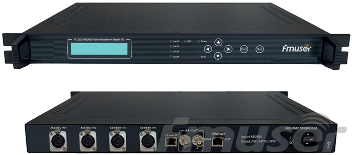 Digitale klank -encoder