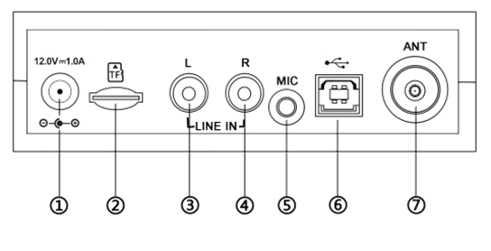 panel belakang