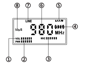 Émetteur fm 1w pour station de radio