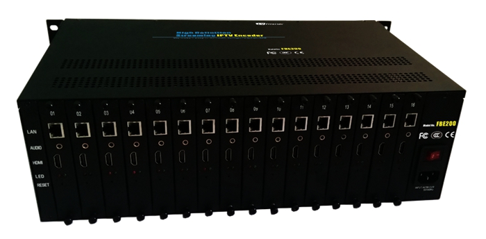 iptv modulator kodera