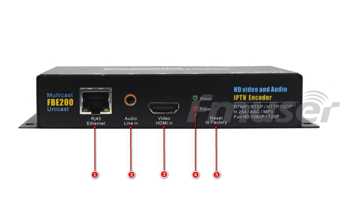 full hd iptv-encoder